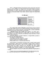 Referāts 'Makroekonomiskie rādītāji Baltijas valstīs un to dinamika', 20.