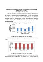 Referāts 'Latvijas un Vācijas makroekonomisko rādītāju salīdzinošā analīze', 9.