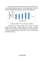 Referāts 'Latvijas un Vācijas makroekonomisko rādītāju salīdzinošā analīze', 15.