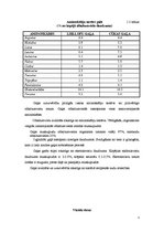 Referāts 'Vārīto desu ražošanas līnija', 3.