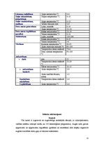 Referāts 'Vārīto desu ražošanas līnija', 13.