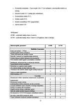 Diplomdarbs 'Komunikāciju uzmērīšana', 27.