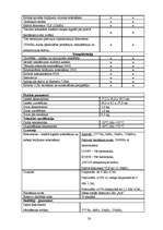 Diplomdarbs 'Komunikāciju uzmērīšana', 28.