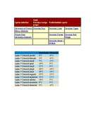 Referāts 'Pilsētas socioloģiskā izpēte par Detroitu', 2.