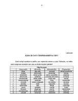 Referāts 'Personības veidošanās mācību procesā', 24.