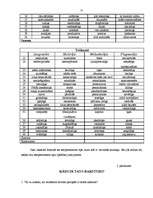 Referāts 'Personības veidošanās mācību procesā', 25.