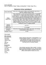 Konspekts 'Kārtainās mīklas izstrādājumi', 1.