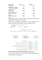 Referāts 'Iedzīvotāju ienākuma nodokļa analīze pēc 2018.gada veiktās nodokļu reformas', 9.