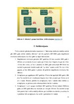 Referāts 'Iedzīvotāju ienākuma nodokļa analīze pēc 2018.gada veiktās nodokļu reformas', 15.