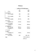 Referāts 'Iedzīvotāju ienākuma nodokļa analīze pēc 2018.gada veiktās nodokļu reformas', 21.