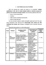 Referāts 'Siltumizolācijas materiālu tirgus izpēte', 4.