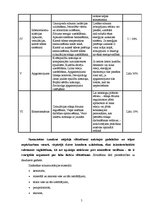 Referāts 'Siltumizolācijas materiālu tirgus izpēte', 5.