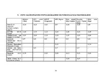 Referāts 'Siltumizolācijas materiālu tirgus izpēte', 36.