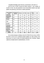 Referāts 'Siltumizolācijas materiālu tirgus izpēte', 44.