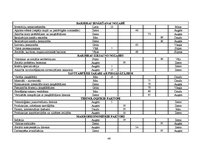 Referāts 'Siltumizolācijas materiālu tirgus izpēte', 46.