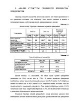 Prakses atskaite 'Финансовый анализ предприятия "Региональный хозяйственный участок"', 5.