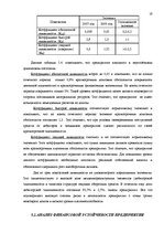 Prakses atskaite 'Финансовый анализ предприятия "Региональный хозяйственный участок"', 19.