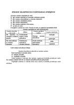 Referāts 'Uzņēmuma ekonomika', 4.