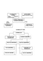 Referāts 'Uzņēmuma ekonomika', 24.