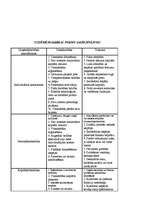 Referāts 'Uzņēmuma ekonomika', 27.