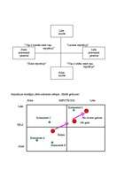 Referāts 'Uzņēmuma ekonomika', 38.