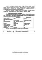 Referāts 'Uzņēmuma ekonomika', 42.