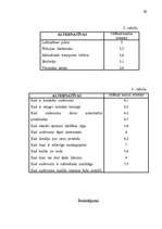 Referāts 'Atbildība kā psiholoģiski pedagoģiska problēma', 34.