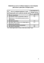 Referāts 'Atkritumu apsaimniekošana', 14.