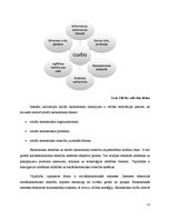 Referāts 'Attieksme un attiecības sociālajā vidē', 13.