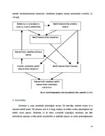 Referāts 'Attieksme un attiecības sociālajā vidē', 14.
