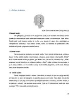 Referāts 'Attieksme un attiecības sociālajā vidē', 16.