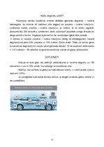 Referāts 'Netradicionālā auto degviela', 15.