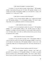 Referāts 'Sociālo tīklu izmantošanas paradumi jauniešu vidū', 20.