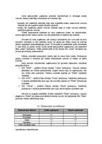 Biznesa plāns 'SIA "Deka"', 8.