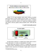 Prakses atskaite 'Valsts ieņēmumu dienesta Rīgas reģionālās iestādes Latgales priekšpilsētas nodaļ', 14.