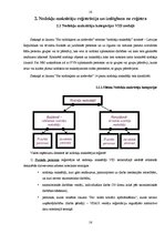 Prakses atskaite 'Valsts ieņēmumu dienesta Rīgas reģionālās iestādes Latgales priekšpilsētas nodaļ', 16.