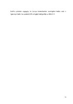 Referāts 'AS "Swedbank" privātpersonām izsniedzamo kredītu veidi', 13.