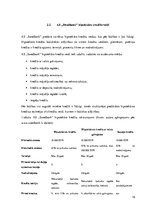 Referāts 'AS "Swedbank" privātpersonām izsniedzamo kredītu veidi', 16.