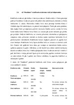 Referāts 'AS "Swedbank" privātpersonām izsniedzamo kredītu veidi', 22.