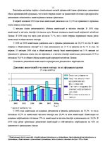 Referāts 'Инвестиции', 11.