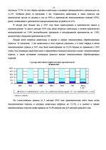 Referāts 'Инвестиции', 13.