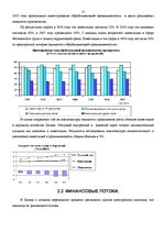 Referāts 'Инвестиции', 15.