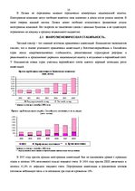 Referāts 'Инвестиции', 16.