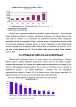 Referāts 'Инвестиции', 17.