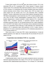 Referāts 'Инвестиции', 19.