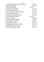 Referāts 'Инвестиции', 24.