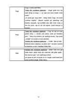 Referāts 'Dabas un cilvēka jūtu vienotība Regīnas Ezeras romānā "Aka"', 28.