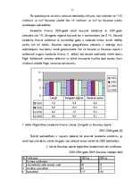 Diplomdarbs 'Tālākizglītības iestādes izveide Bauskas rajonā', 11.