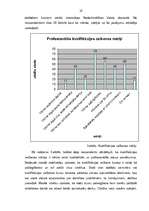 Diplomdarbs 'Tālākizglītības iestādes izveide Bauskas rajonā', 19.