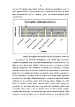 Diplomdarbs 'Tālākizglītības iestādes izveide Bauskas rajonā', 20.